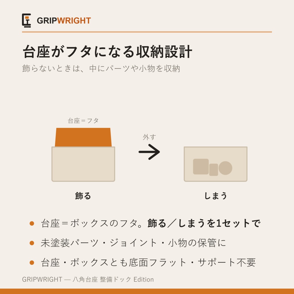【STLデータ】八角台座フルセット 整備ドック Edition 3サイズ(S/M/L)+サポートアーム付 軸穴3種同梱 ディスプレイベース 3Dプリント