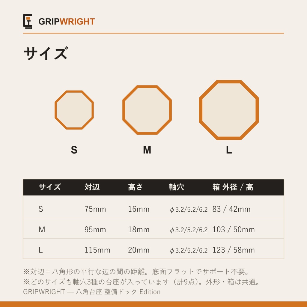 【STLデータ】八角台座フルセット 整備ドック Edition 3サイズ(S/M/L)+サポートアーム付 軸穴3種同梱 ディスプレイベース 3Dプリント