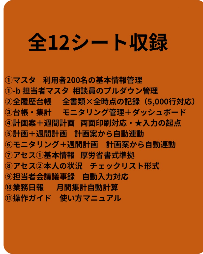 相談支援専門員 業務管理システム v5.0【全機能版】 〜計画案・計画・モニタリング・週間計画・議事録・日報を完全自動連動〜