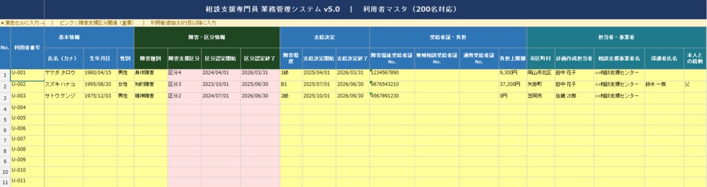 相談支援専門員 業務管理システム v5.0【全機能版】 〜計画案・計画・モニタリング・週間計画・議事録・日報を完全自動連動〜