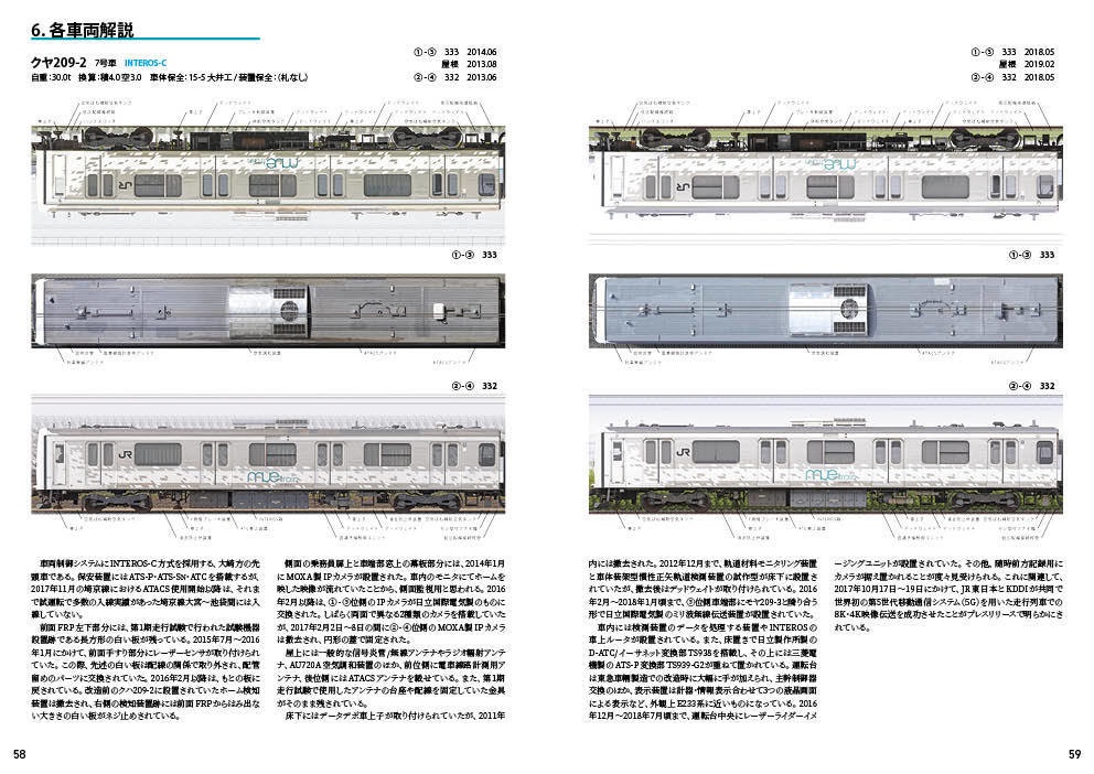 MUE-Train Photo Archive & Detail File - 首都圏新系列電車研究所 - BOOTH