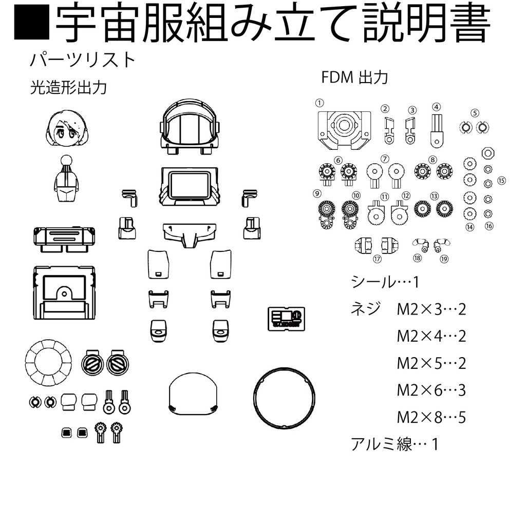 オリジナルガレージキット 宇宙服