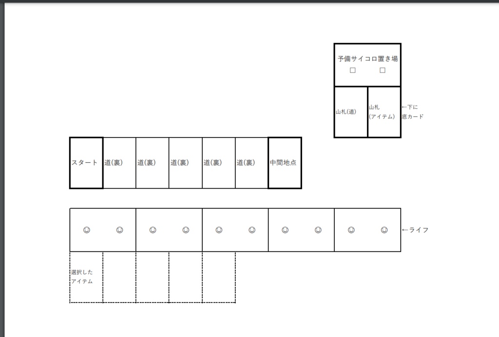 ローグライク×すごろく×ソロプレイ「迷子の夜 深く」
