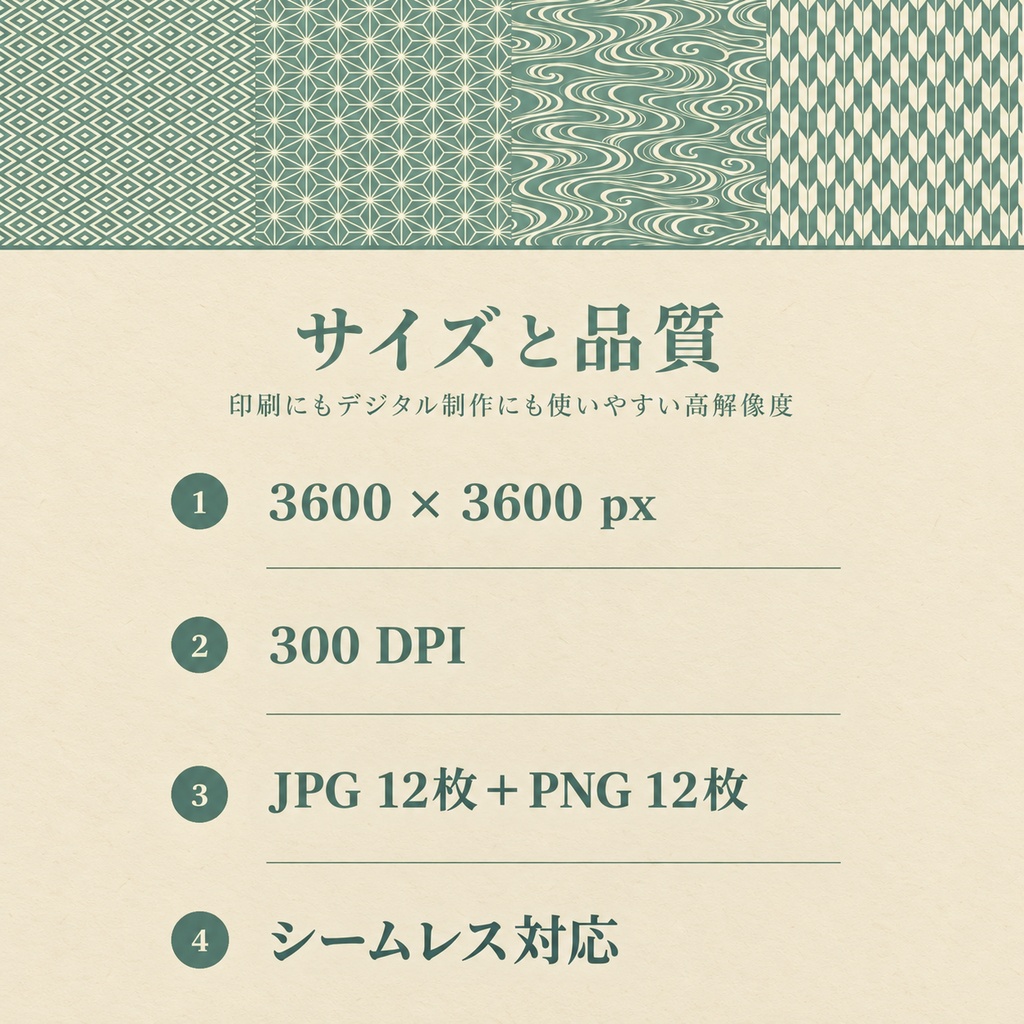 【シームレス和柄12種】日本の伝統文様デジタルペーパー|水浅葱 × 生成り|3600px・300DPI・商用利用可