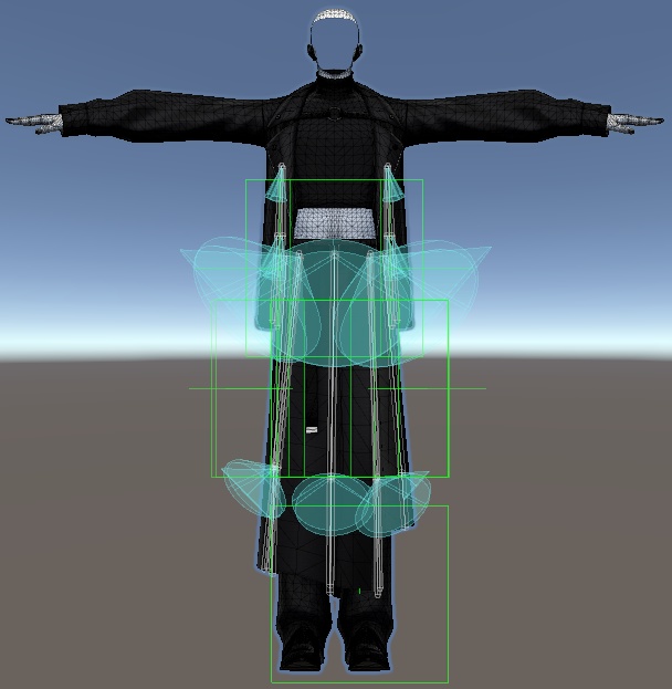 KAY対応衣装セットⅠ