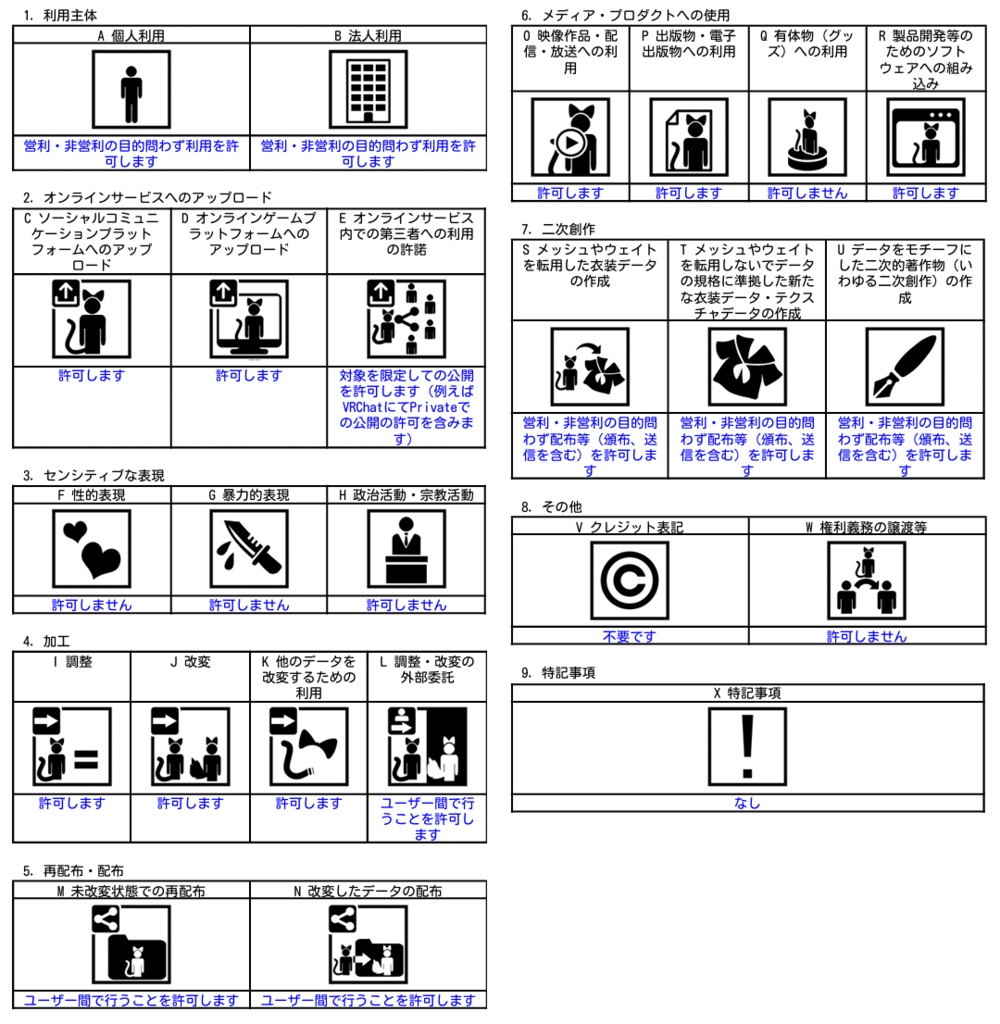 ポロポロお菓子の落としもの【VRChat】