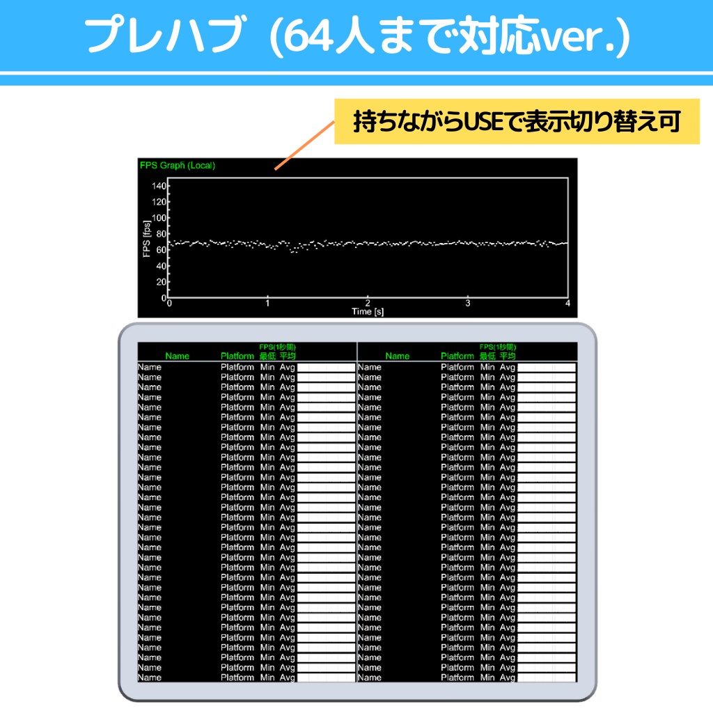 【無料】FPS Viewer2