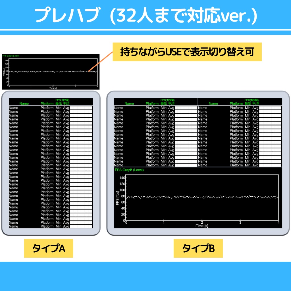 【無料】FPS Viewer2