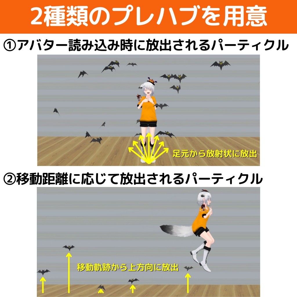 羽ばたくコウモリパーティクル【Questアバター対応】