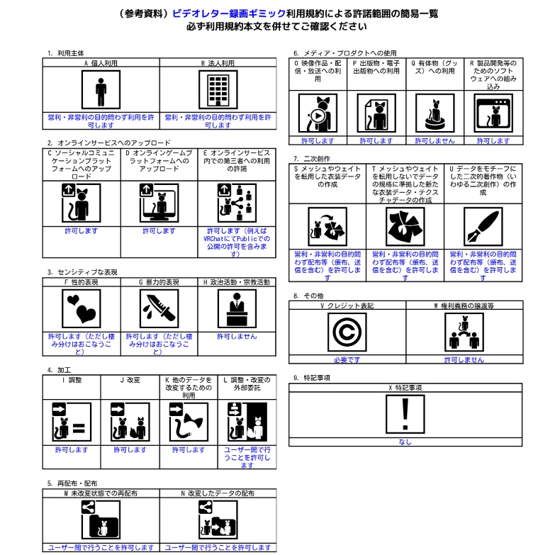 ビデオレター録画ギミック