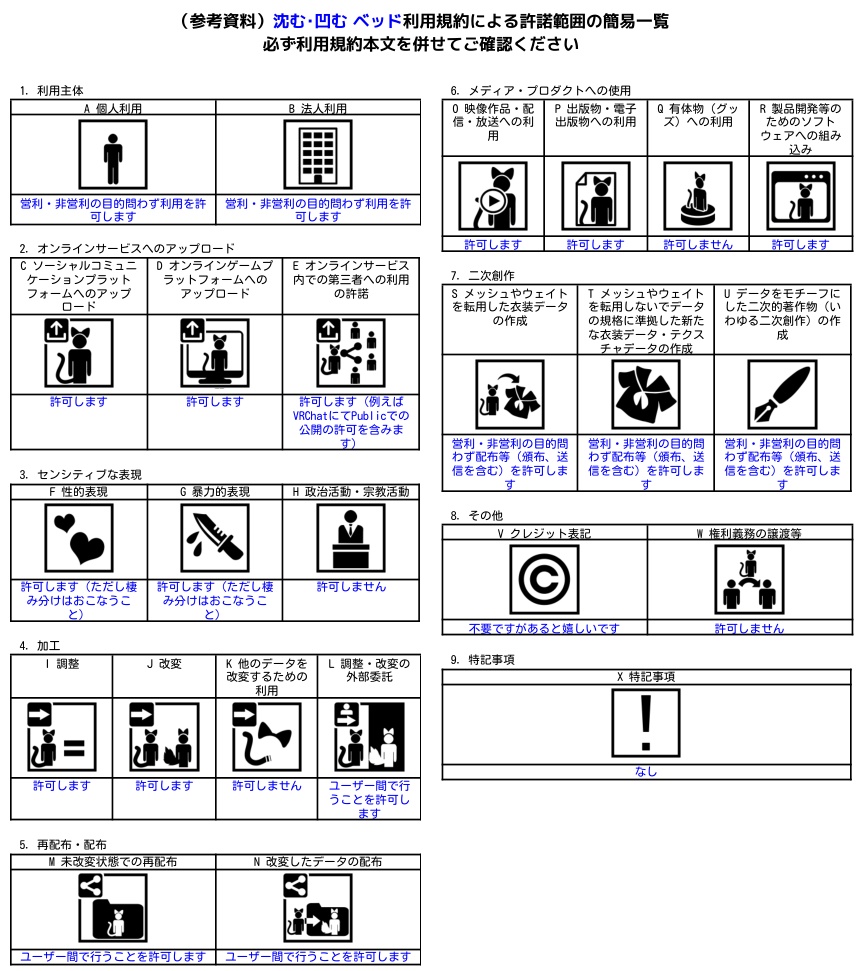 沈む・凹む ベッド