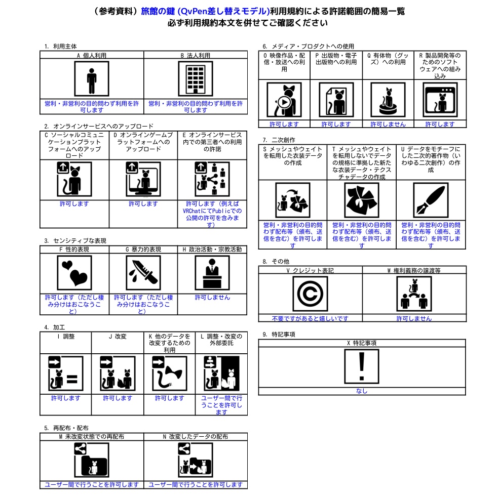 旅館の鍵 (QvPen差し替えモデル)