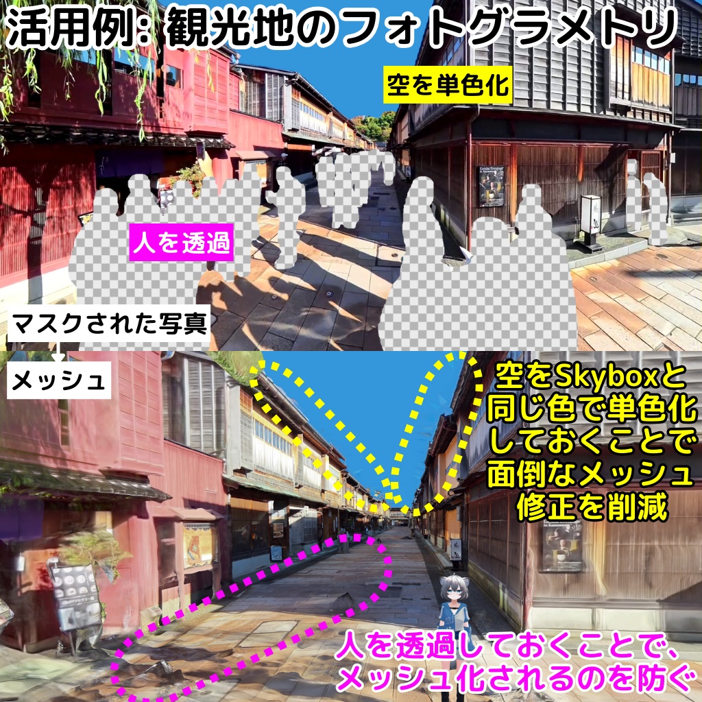 【無料】写真から人や車や空などを識別してマスク処理するツール