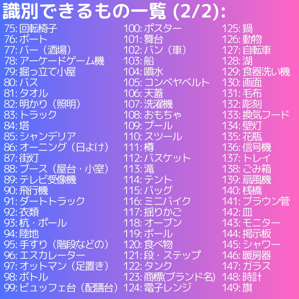【無料】写真から人や車や空などを識別してマスク処理するツール