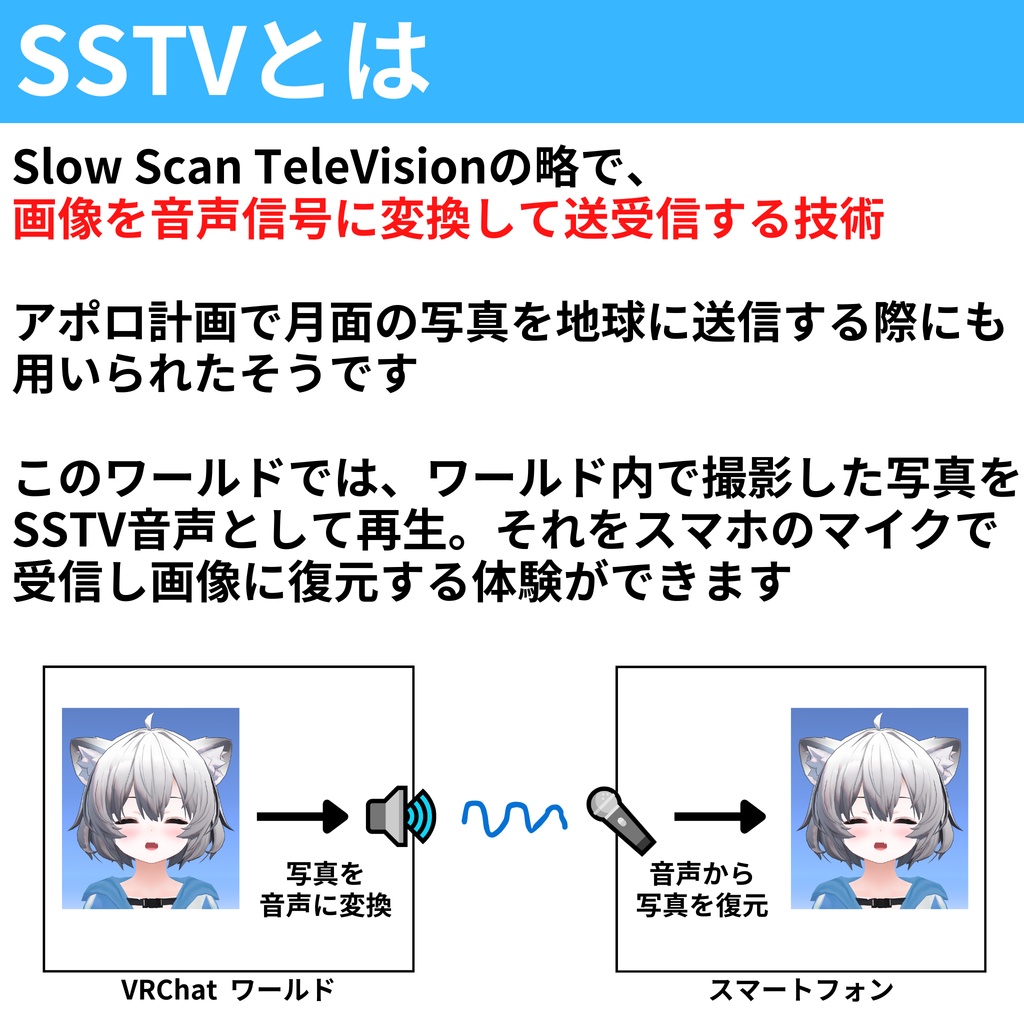 【無料】SSTVギミック