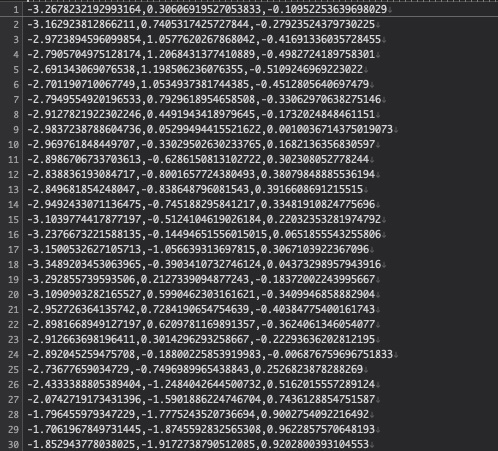 無料版あり / CSV Import & Export【Blender Addon】