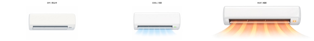 【商用利用OK】エアコン室内機イラスト素材3点セット（停止・冷房・暖房）