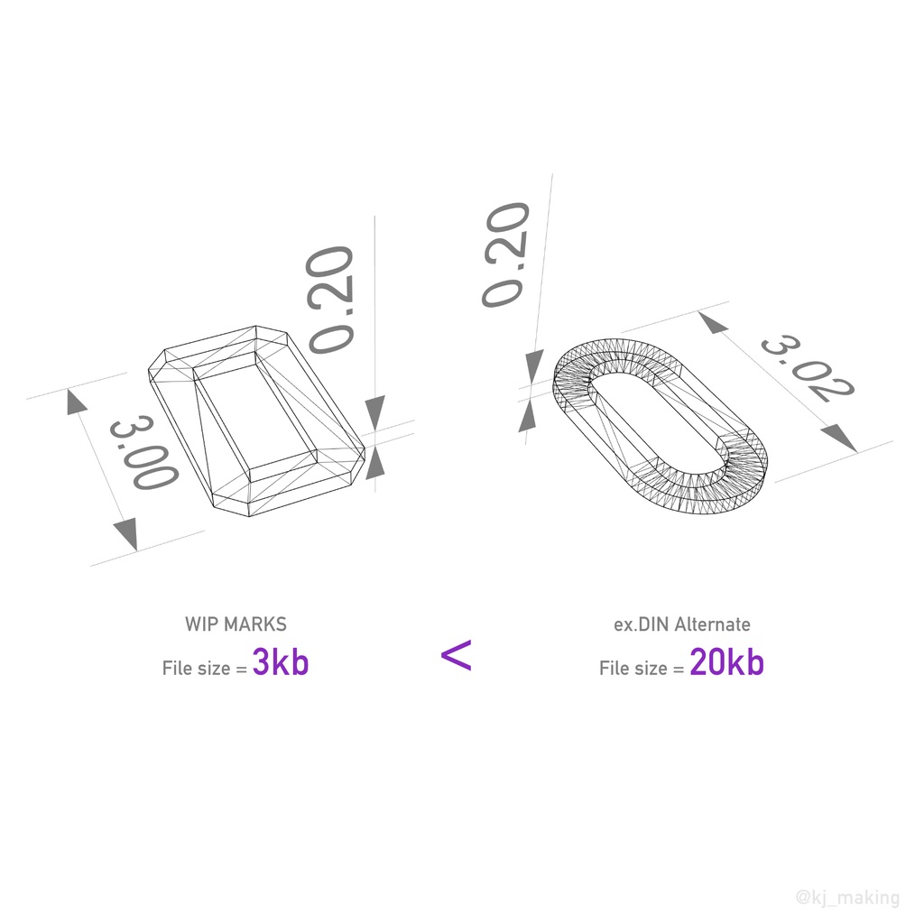 WIP MARKS | 試作品個体識別用フォント