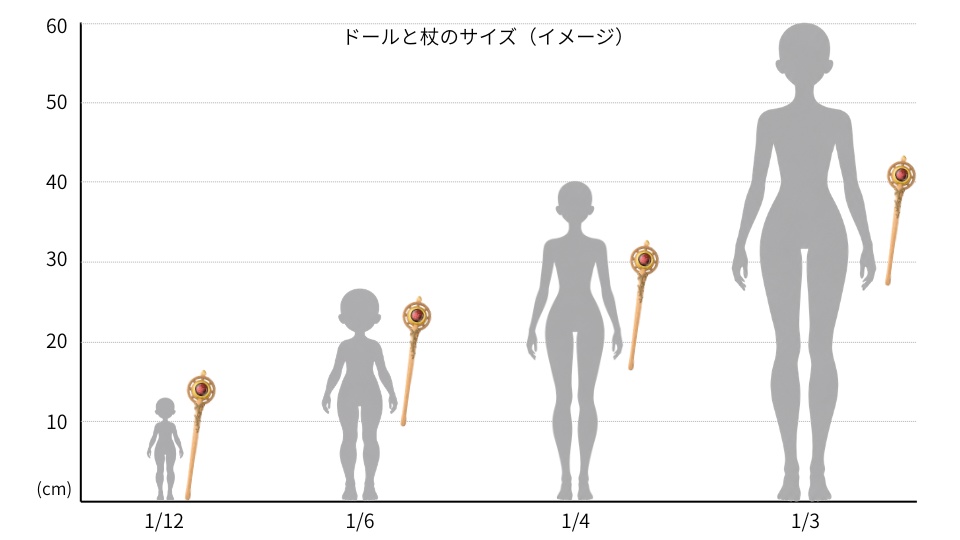 角度によって魔石の色が変わる✨不思議な魔法の杖【はじまりの杖】