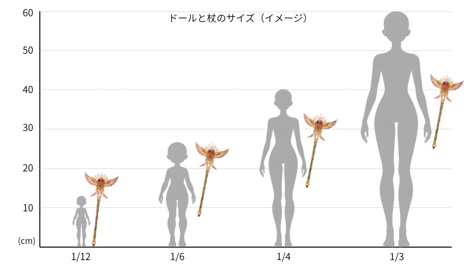 アンティーク調🌞上品なゴールド色と２種の魔石輝く魔法の杖【太陽の杖】