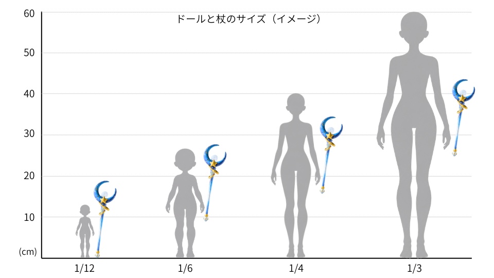 キラキラ魔法少女系🌙月明かりで穢れを浄化する魔法の杖【三日月の杖】