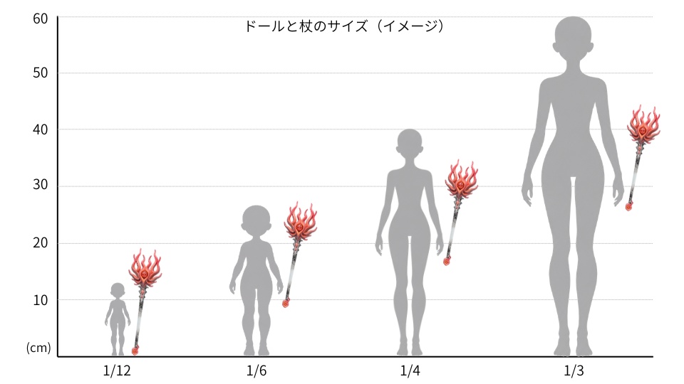 闘志みなぎる🔥燃えるような炎属性の魔法の杖【炎の杖】
