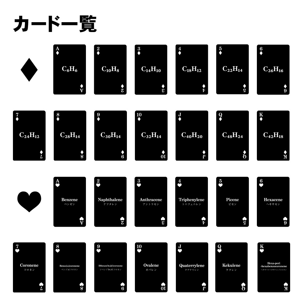 ベンゼントランプ