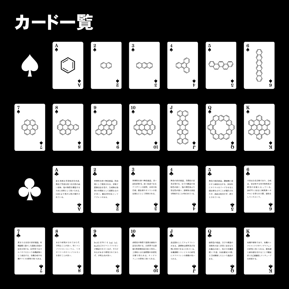 ベンゼントランプ