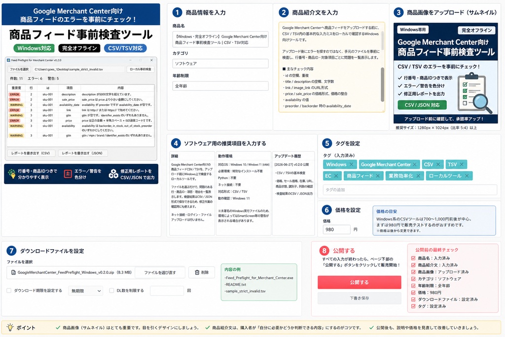 【Windows・完全オフライン】Google Merchant Center向け 商品フィード事前検査ツール|CSV・TSV対応