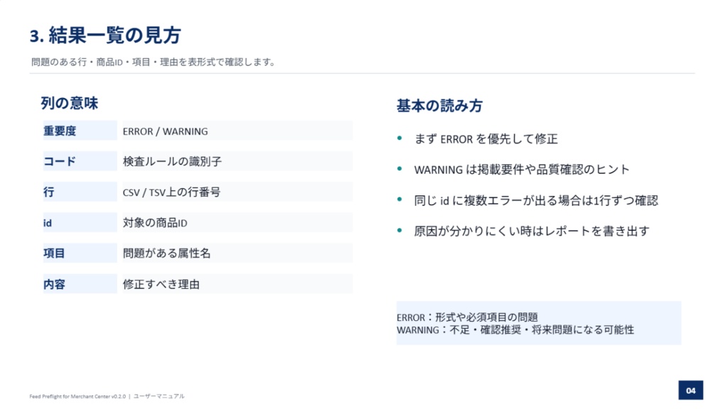 【Windows・完全オフライン】Google Merchant Center向け 商品フィード事前検査ツール|CSV・TSV対応