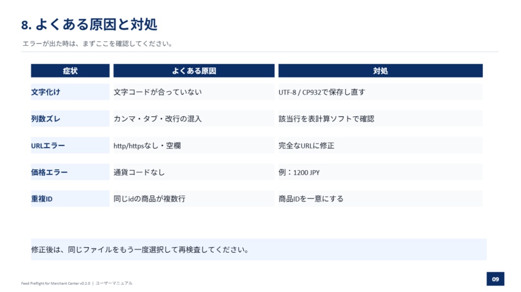 【Windows・完全オフライン】Google Merchant Center向け 商品フィード事前検査ツール|CSV・TSV対応