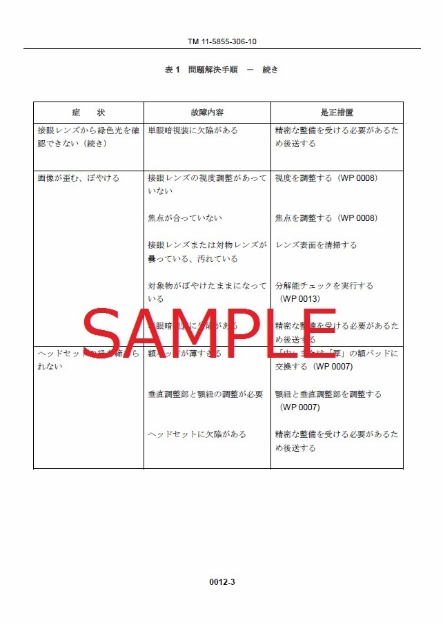 単眼暗視装置(MNVD)AN/PVS-14操作手引