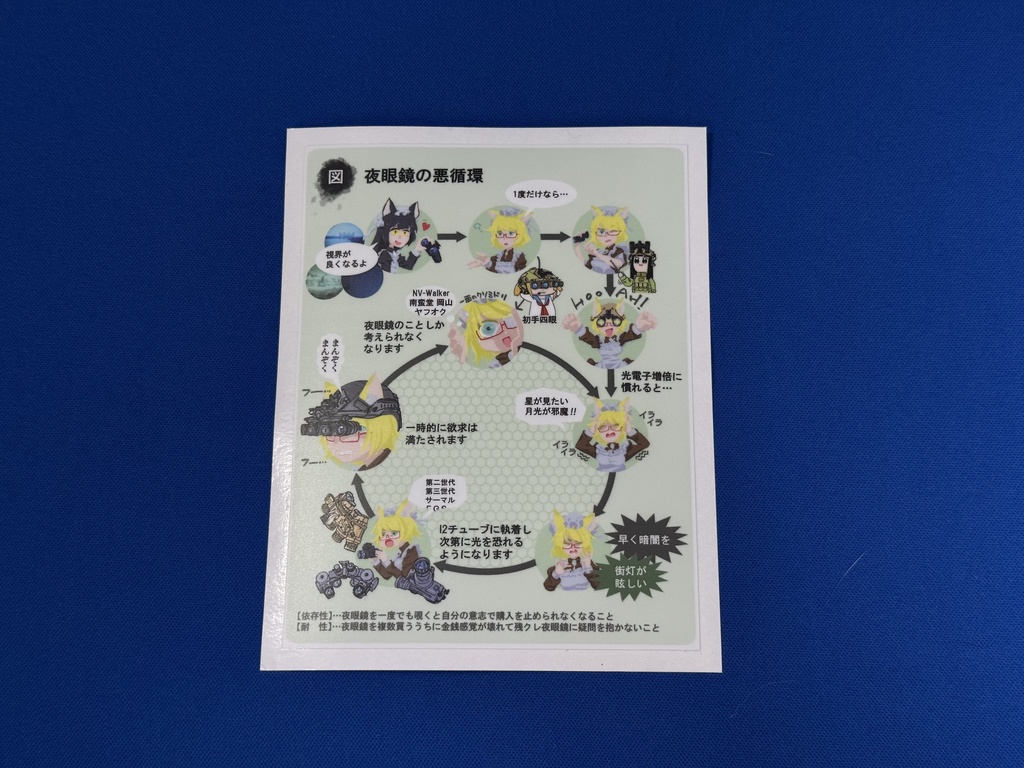 ステッカー(夜眼鏡悪循環)