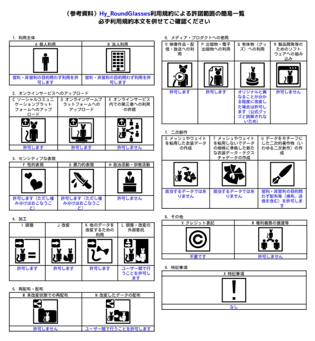 【3Dモデル】Hy_RoundGlasses