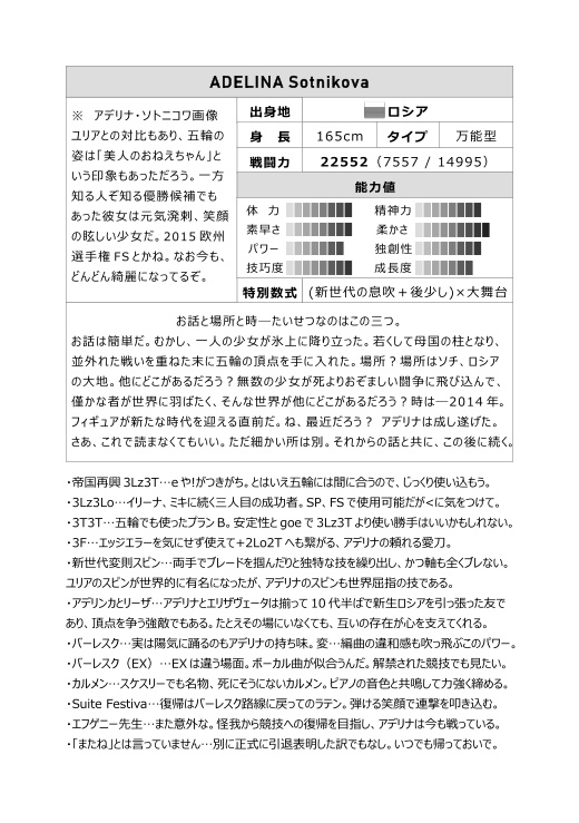 「スケスリー」 Figure Skater3 - 0 to ∞ -