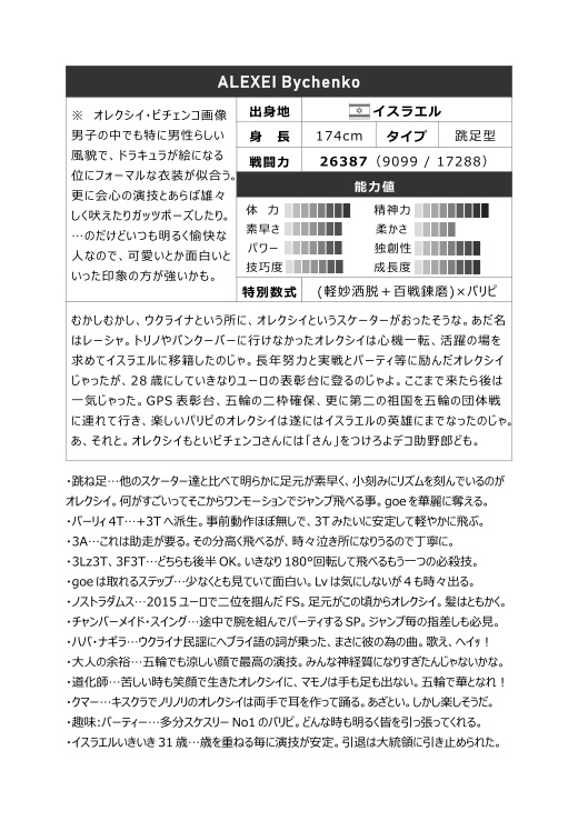 「スケスリー」 Figure Skater3 - 0 to ∞ -