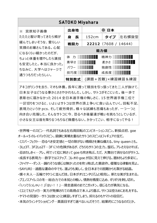 「スケスリー」 Figure Skater3 - 0 to ∞ -