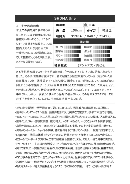 「スケスリー」 Figure Skater3 - 0 to ∞ -