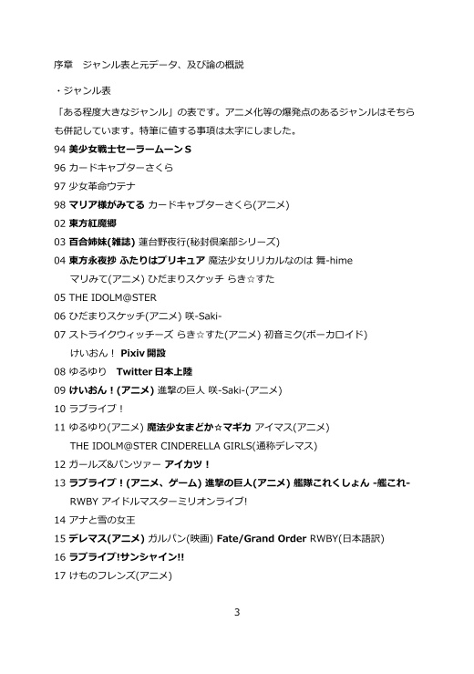 百合ジャンルの歴史を考察してみた