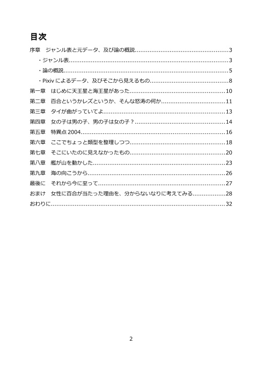 百合ジャンルの歴史を考察してみた
