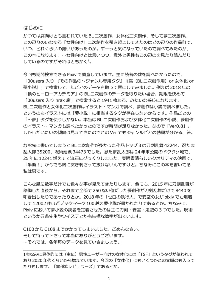 Pixivほぼ女性向けジャンル傾向分析 Ver0.8