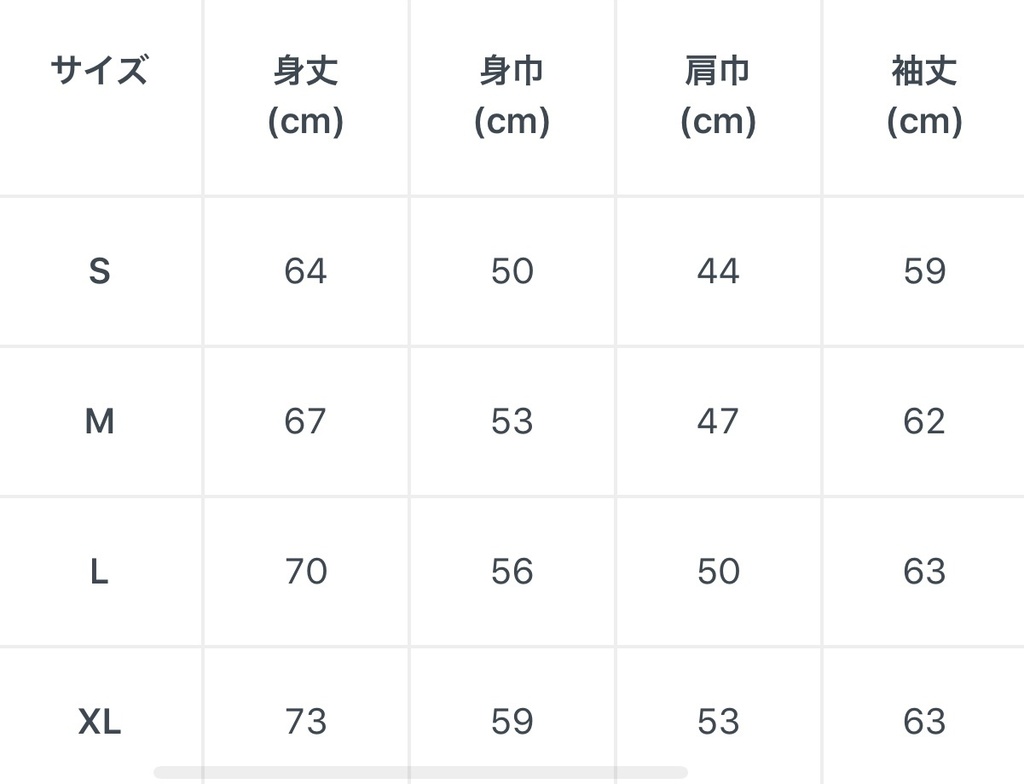 病みカワパーカー