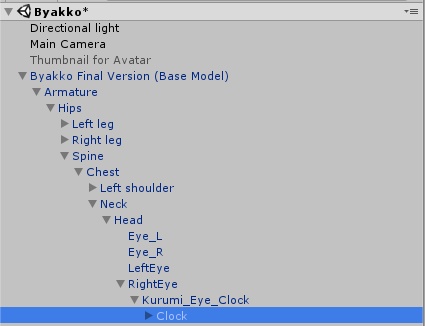 【VRchat向け】(ミーシェ)Mishe 時計の目 - Clock Eye for Mishe