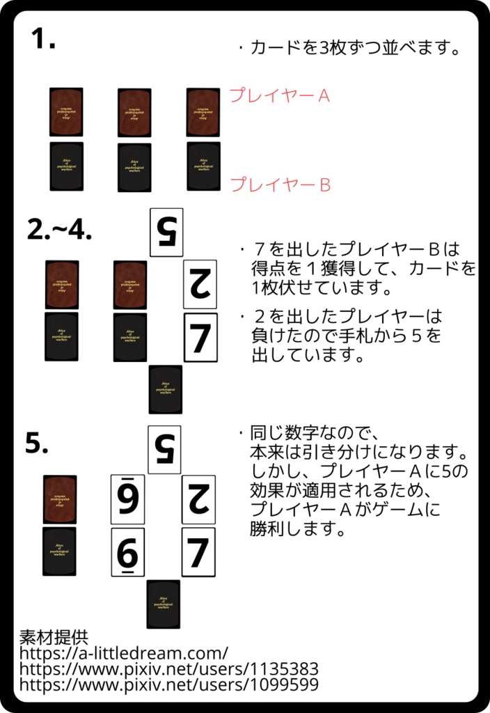 心理戦のアリス~Alice of psychological warfare~