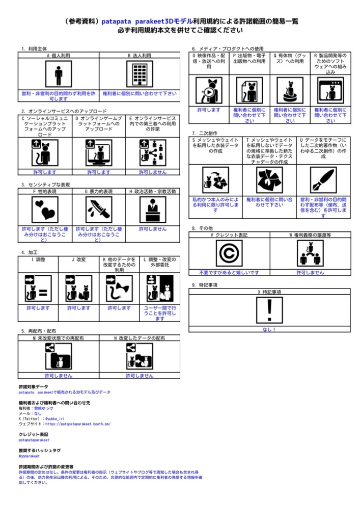 【クララ・コロネ・アズキ対応衣装】よくばりジャージメイド