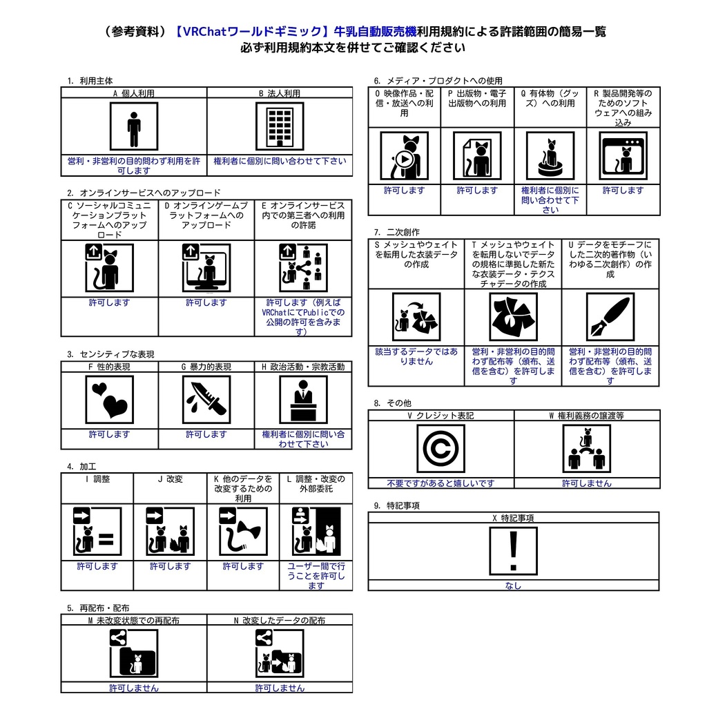 【VRChatワールドギミック】牛乳自動販売機