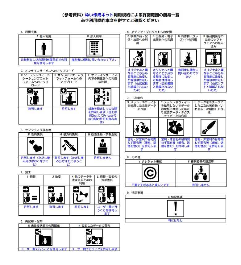psd編集だけ『オリジナルぬいぐるみキット』