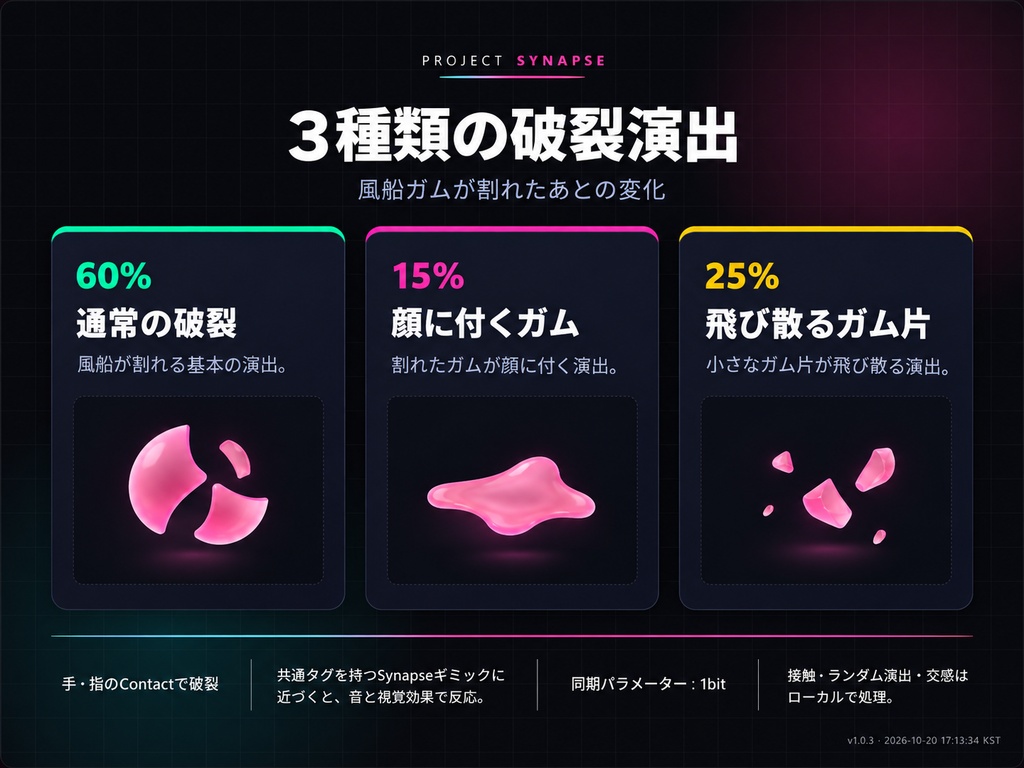 【無料 / FREE】Synapse Bubble Gum v1.0.3_20261020_171334 — VRChat / Modular Avatar