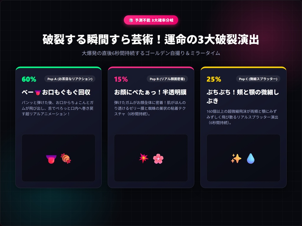 【v1.0.2 긴급 수정완료 / 緊急修正】リアル風船ガムギミック (Synapse BubbleGum)