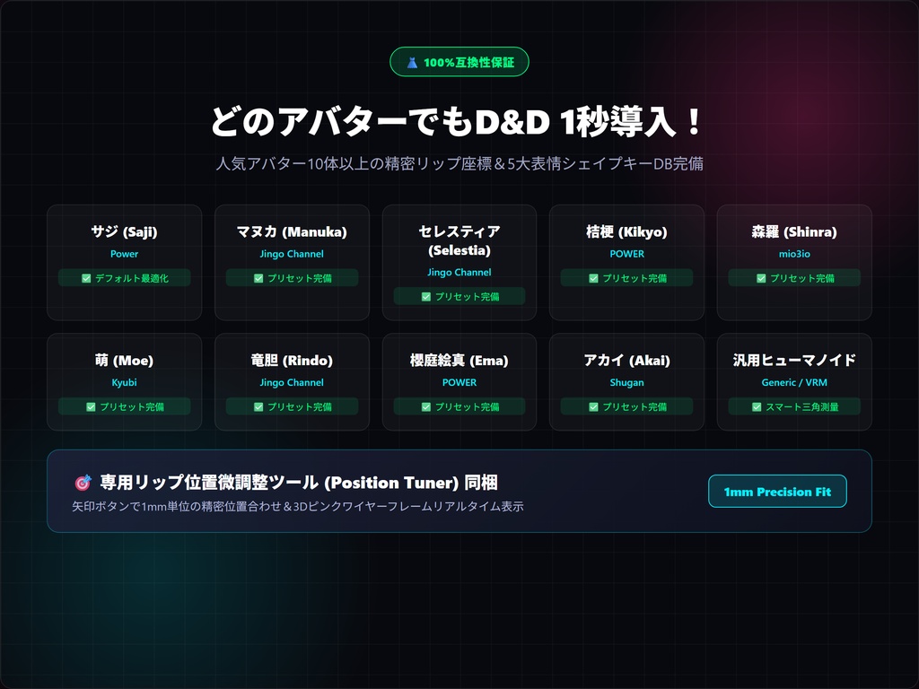 【v1.0.2 긴급 수정완료 / 緊急修正】リアル風船ガムギミック (Synapse BubbleGum)